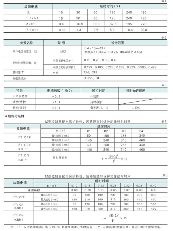 TCYW1萬能式空氣斷路器技術(shù)指標(biāo)