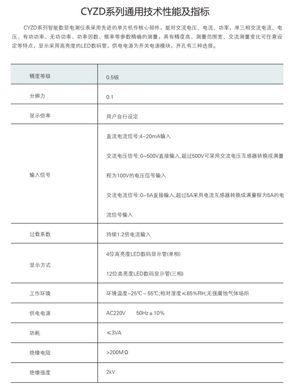 CYZD系列通用技術(shù)性能指標(biāo)